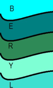 Beryl